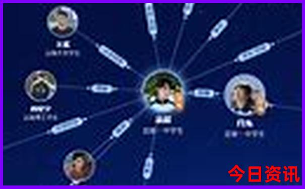 云南到贵州自驾游最佳路线图